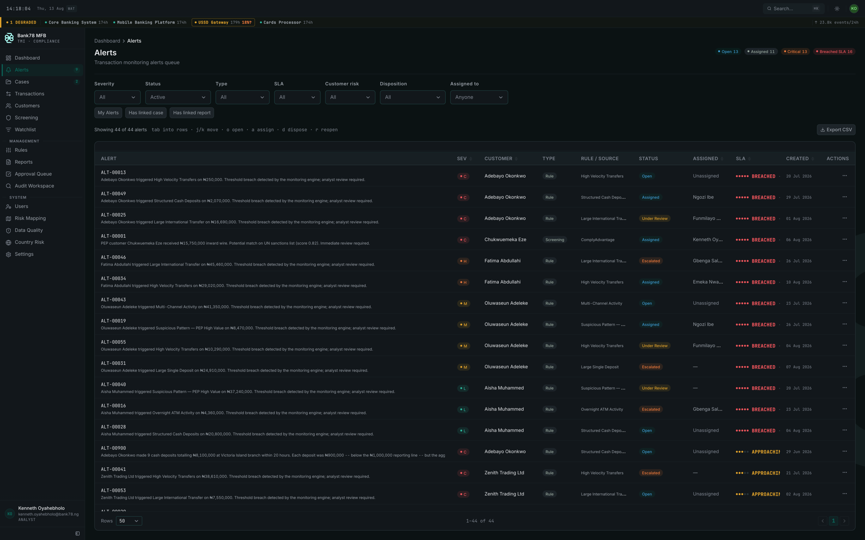 Kore78 TMI Alerts screen