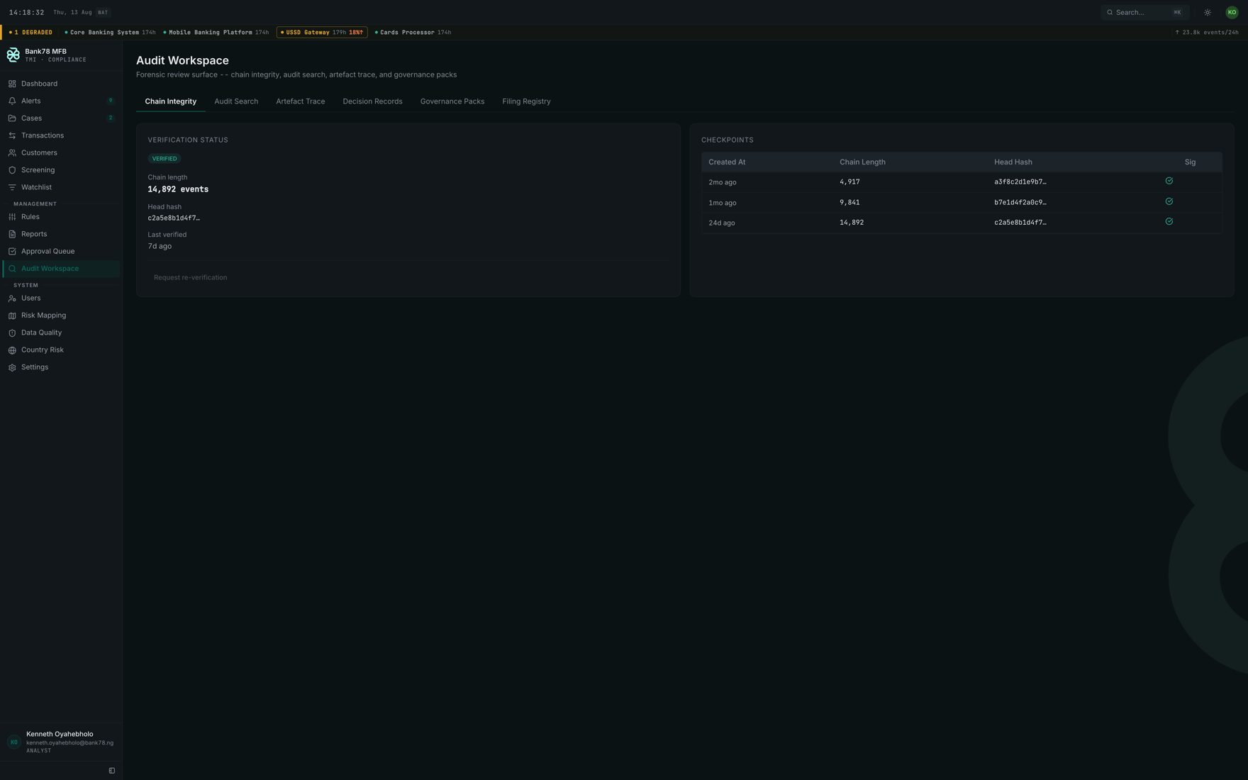 Kore78 TMI Audit workspace screen