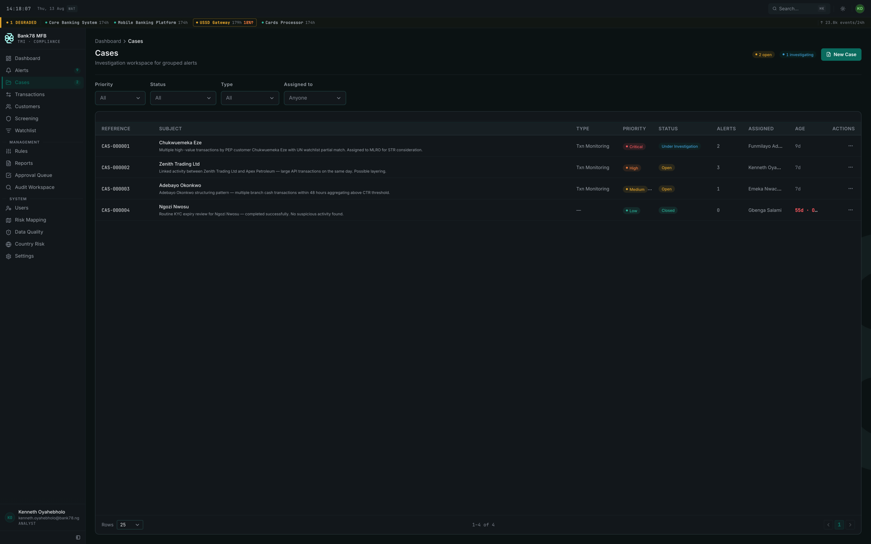 Kore78 TMI Cases screen
