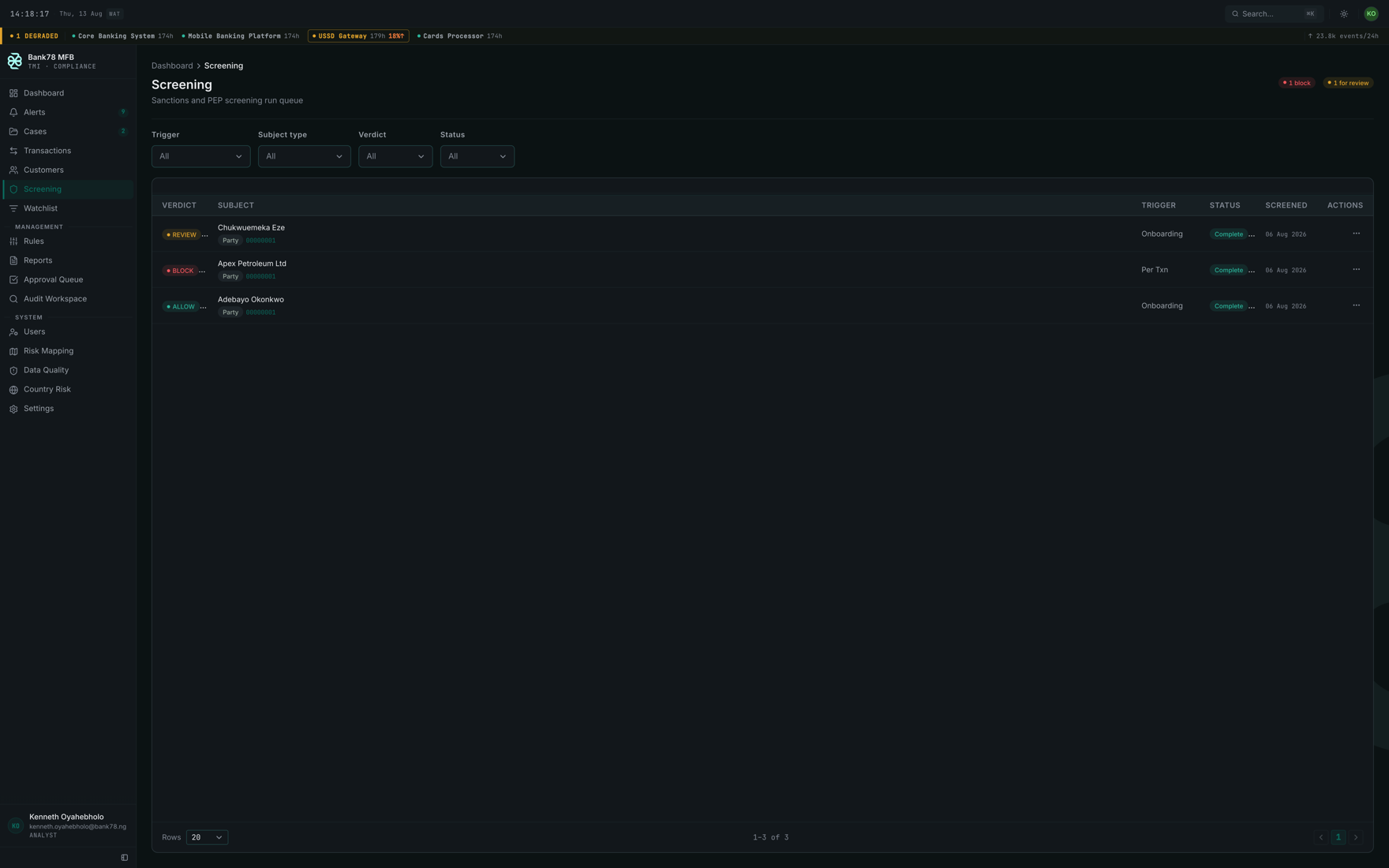 Kore78 TMI Screening screen